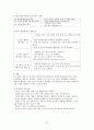 [사범/법학] [아동의 안전사고 대처방안] 유아의 안전사고 유형과 특징 및 유아사고 분석 및 대처방안 (화재사고, 화상, 스포츠사고, 자연재해사고, 동물사고 각각 분석) 87페이지