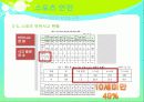 [아동의 안전사고 대처방안] 유아의 안전사고 유형과 특징 및 유아사고 분석 및 대처방안 (화재사고, 화상, 스포츠사고, 자연재해사고, 동물사고 각각 분석) 43페이지