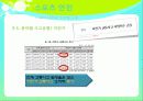 [아동의 안전사고 대처방안] 유아의 안전사고 유형과 특징 및 유아사고 분석 및 대처방안 (화재사고, 화상, 스포츠사고, 자연재해사고, 동물사고 각각 분석) 45페이지