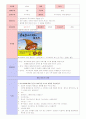 가을을 주제로 한 모의수업 활동 계획안 총 7개(활동형태 새 노래 배우기, 동화 듣기, 이야기 나누기, 동극) 5페이지