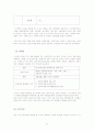 컵밥 전문점 사업계획서, 사업게획의 개요, 시장 현황 및 전망, 판매제품 소개, 핵심적 특성, 부분별 사업계획, 판매전략, 생산 판매 및 인원조달계획, 자금조달계획, 광고, 홍보 활동, 향후 전망 21페이지