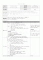 우리나라 주제의 조형활동, 게임활동 모의수업 교육 활동 계획안 총 2개(우리나라 지도 만들기, 우리나라 지도 퍼즐 맞추기) 2페이지
