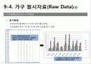 교통계획(가구통행실태조사) 13페이지