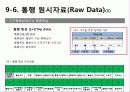 교통계획(가구통행실태조사) 17페이지
