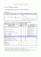 대중교통공학_대중교통과 토지이용의 관계 Case Study 2페이지
