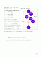 대중교통공학_대중교통서비스계획_버스 5페이지