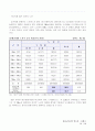 대중교통공학_대중교통서비스계획_버스 13페이지