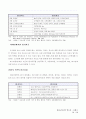 대중교통공학_대중교통서비스계획_버스 18페이지