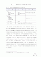 대중교통공학_버스전용차로운영기법 및 사례 10페이지