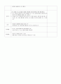 유아 교육, 지구와 자연 환경 모의수업 교육 활동 계획안, 쓰레기를 분리수거해서 버려요 (이야기 나누기, 과학 연계) 만5세(7세) 3페이지