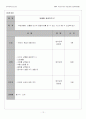 원격교육프로그램 12페이지