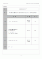 원격교육프로그램 14페이지