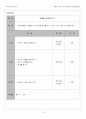 원격교육프로그램 18페이지