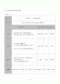 패밀리100% 4페이지