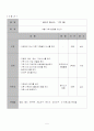 패밀리100% 5페이지