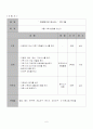 패밀리100% 6페이지