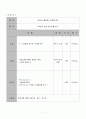패밀리100% 7페이지