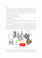 VAN DOORNE & CVT 5페이지