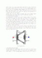 VAN DOORNE & CVT 8페이지