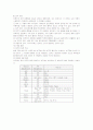 VAN DOORNE & CVT 13페이지