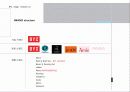 BYC 제안서 10페이지