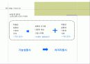 BYC 제안서 17페이지
