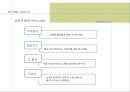 BYC 제안서 18페이지
