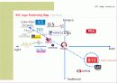 BYC 제안서 24페이지