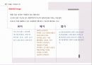 BYC 제안서 29페이지