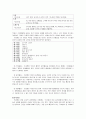 듀이, 루소, 몬테소리, 방정환, 프뢰벨, 교육사상, 교육방법, 교육철학 보고서 43페이지