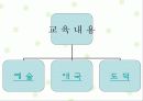 소파 방정환 - 생애, 유아교육사상, 소파의 유아교육실천, 현대적 의의 23페이지