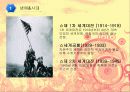 존 듀이 Dewey 생애, 저서, 교육 철학, 교육관, 아동관, 교육 방법, 목적, 실험학교, 시사점 4페이지