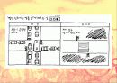 존 듀이 Dewey 생애, 저서, 교육 철학, 교육관, 아동관, 교육 방법, 목적, 실험학교, 시사점 8페이지