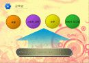존 듀이 Dewey 생애, 저서, 교육 철학, 교육관, 아동관, 교육 방법, 목적, 실험학교, 시사점 11페이지