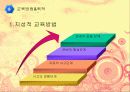 존 듀이 Dewey 생애, 저서, 교육 철학, 교육관, 아동관, 교육 방법, 목적, 실험학교, 시사점 13페이지