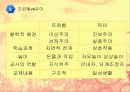 존 듀이 Dewey 생애, 저서, 교육 철학, 교육관, 아동관, 교육 방법, 목적, 실험학교, 시사점 17페이지
