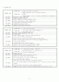 폐암case 13페이지
