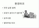 경영학원론 사회적책임 맥도날드ppt 12페이지