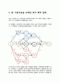 물류관리조명레이아웃REPORT 6페이지