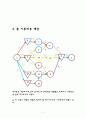 물류관리조명레이아웃REPORT 9페이지