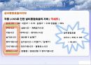 생산운영관리프로세스 공정프로세스분석 30페이지