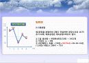생산운영관리프로세스 공정프로세스분석 40페이지