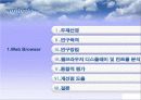 인간공학 브라우져 디스플레이 컨트롤 2페이지