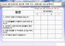 인간공학 브라우져 디스플레이 컨트롤 12페이지