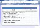 인간공학 브라우져 디스플레이 컨트롤 14페이지
