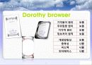 인간공학 브라우져 디스플레이 컨트롤 16페이지