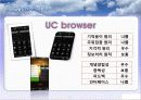 인간공학 브라우져 디스플레이 컨트롤 20페이지