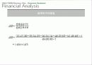 재무관리 사업계획서 47페이지