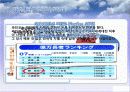 일본대중문화의이해-파친코 11페이지