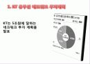 경영 - kt경쟁우위전략 20페이지